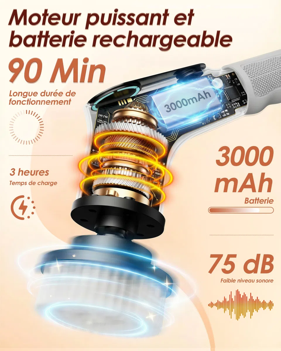 Brosse de Nettoyage électrique Rotative, Brosse de Douche avec 8 Têtes de Brosse Remplaçables, Electric Spin Scrubber avec Manche Extensible, 2 Vitesses Réglables, pour Baignoire, Coulis, Carrelage
