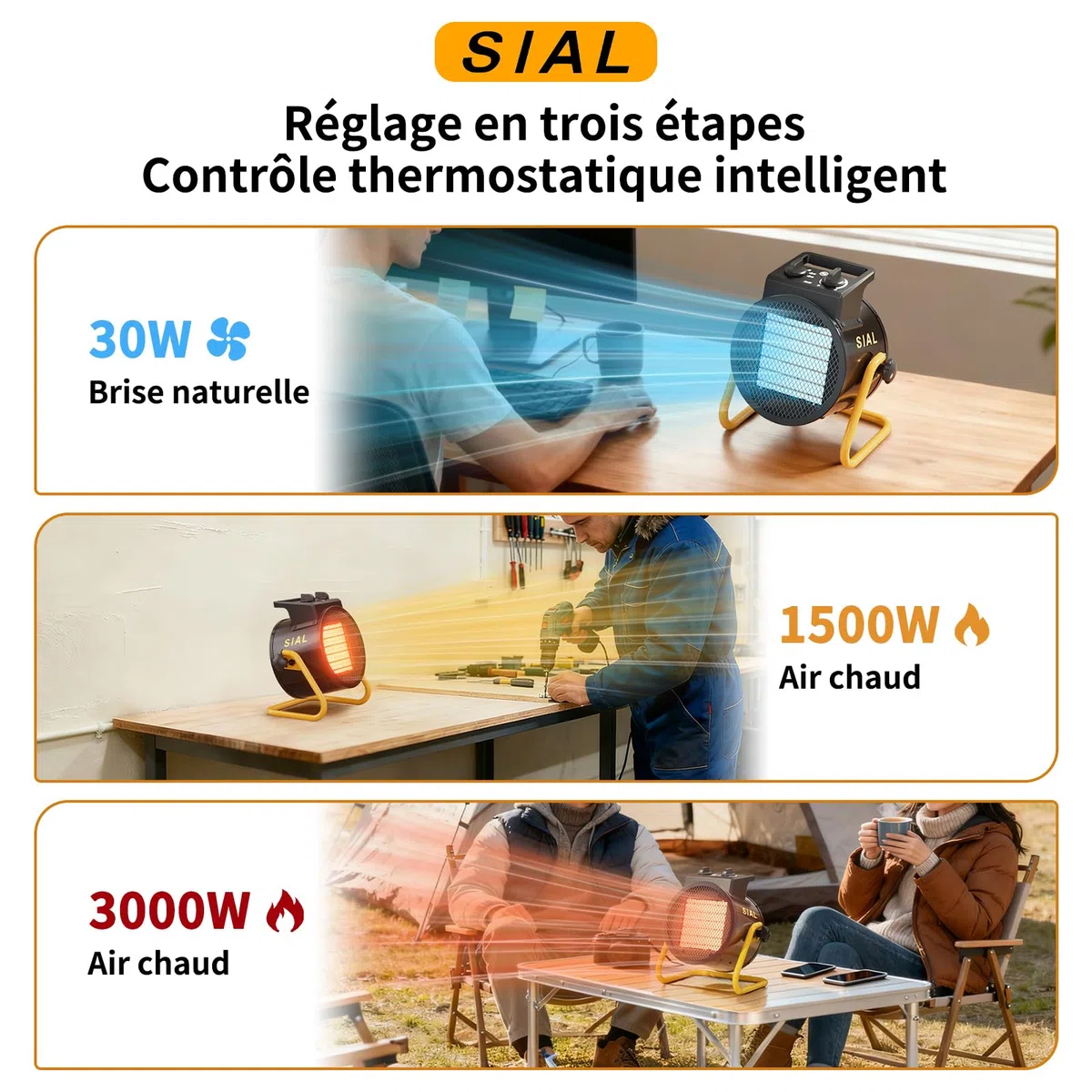 SIAL Chauffage Soufflant 3000 W - Radiateur électrique - Céramique - Chauffage Industriel - Chaleur Rapide 3 Secondes - Thermostat & Protection Surchauffe (Noir)
