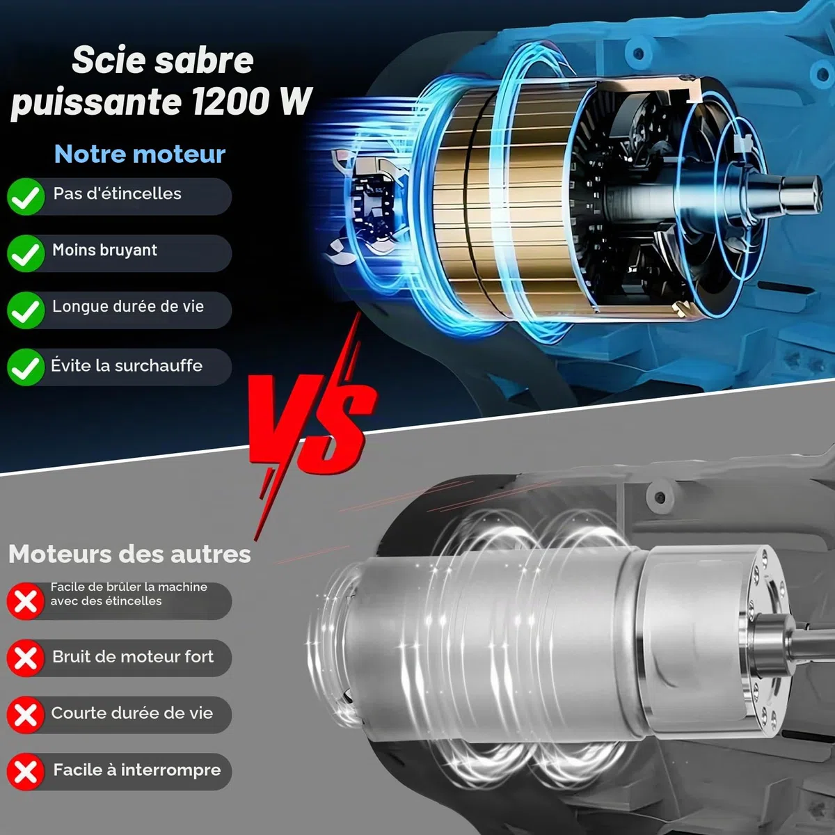 Scie sabre universelle à batterie de 0-4000 tr/min 21V sans fil | Scie réciproque avec éclairage LED et 2 batteries de 2000mAh Chargeur rapide 8 lames de scie pour bois métal PVC pour chantier