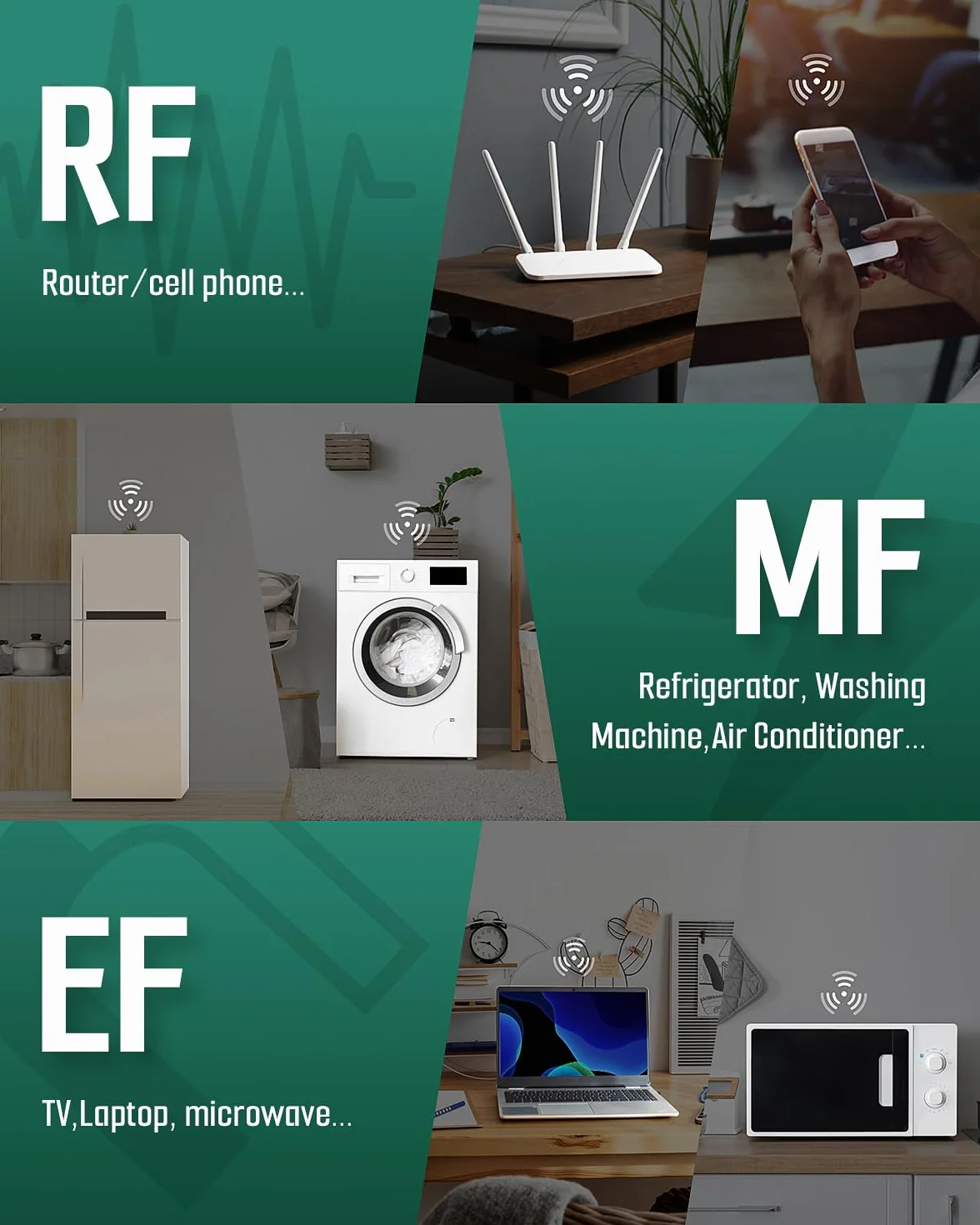 TESMEN Hound-200 Compteur EMF, Détecteur de Radiation de Champ Électromagnétique Portable 3-en-1 pour EF RF MF, pour les inspections EMF à domicile, en extérieur, et la chasse aux fantômes - Vert
