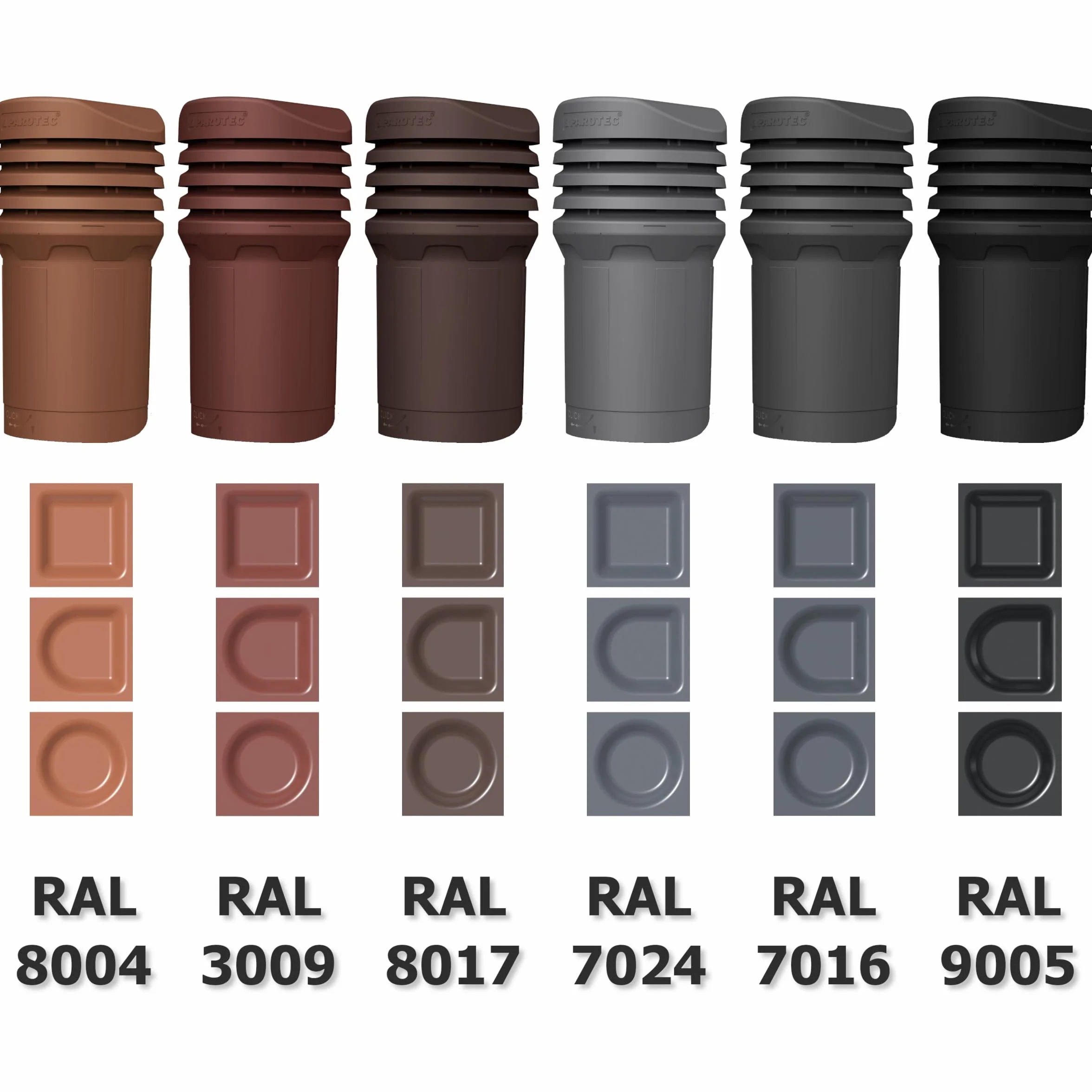 Parotec Aérateur de Toit réglable avec évacuation des condensats - DN125 pour Tuiles BMI Monier - Doppel-S, Nelskamp - S, IBF - Doppel-S, ProDach - Doppel-S (Ral 8017 Marron)