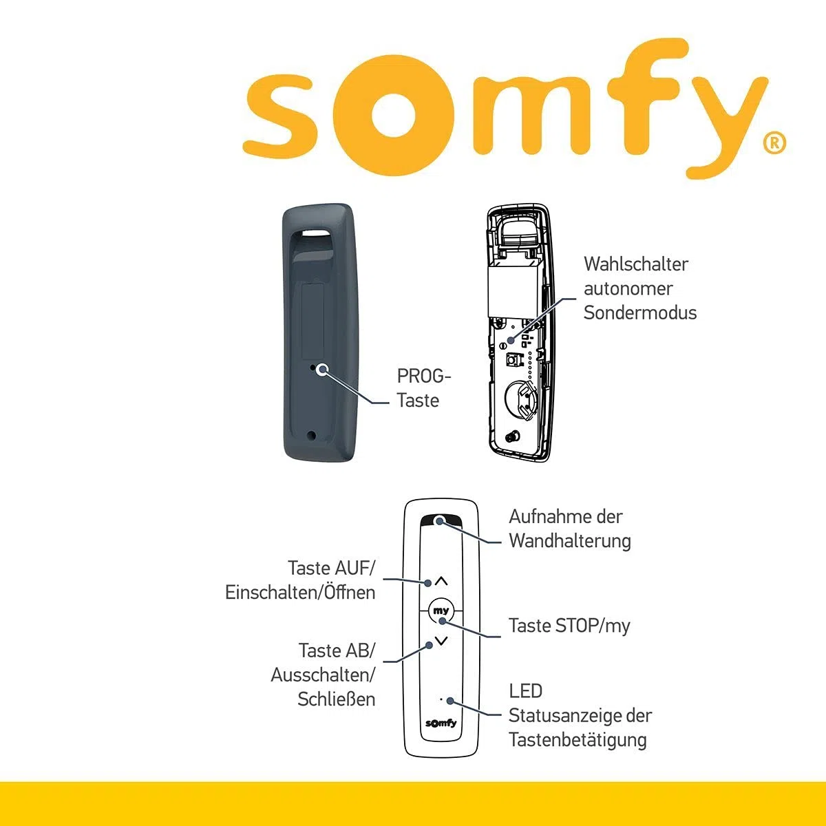 Somfy Situo 1 RTS Pure II EE Somfy Tellis Stores volets roulants