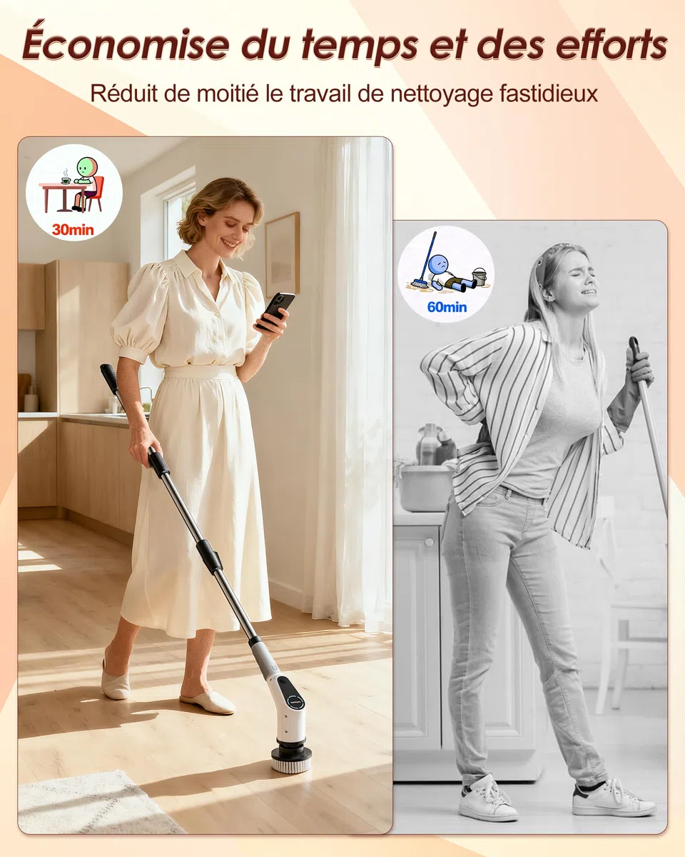 Brosse de Nettoyage électrique Rotative, Brosse de Douche avec 8 Têtes de Brosse Remplaçables, Electric Spin Scrubber avec Manche Extensible, 2 Vitesses Réglables, pour Baignoire, Coulis, Carrelage