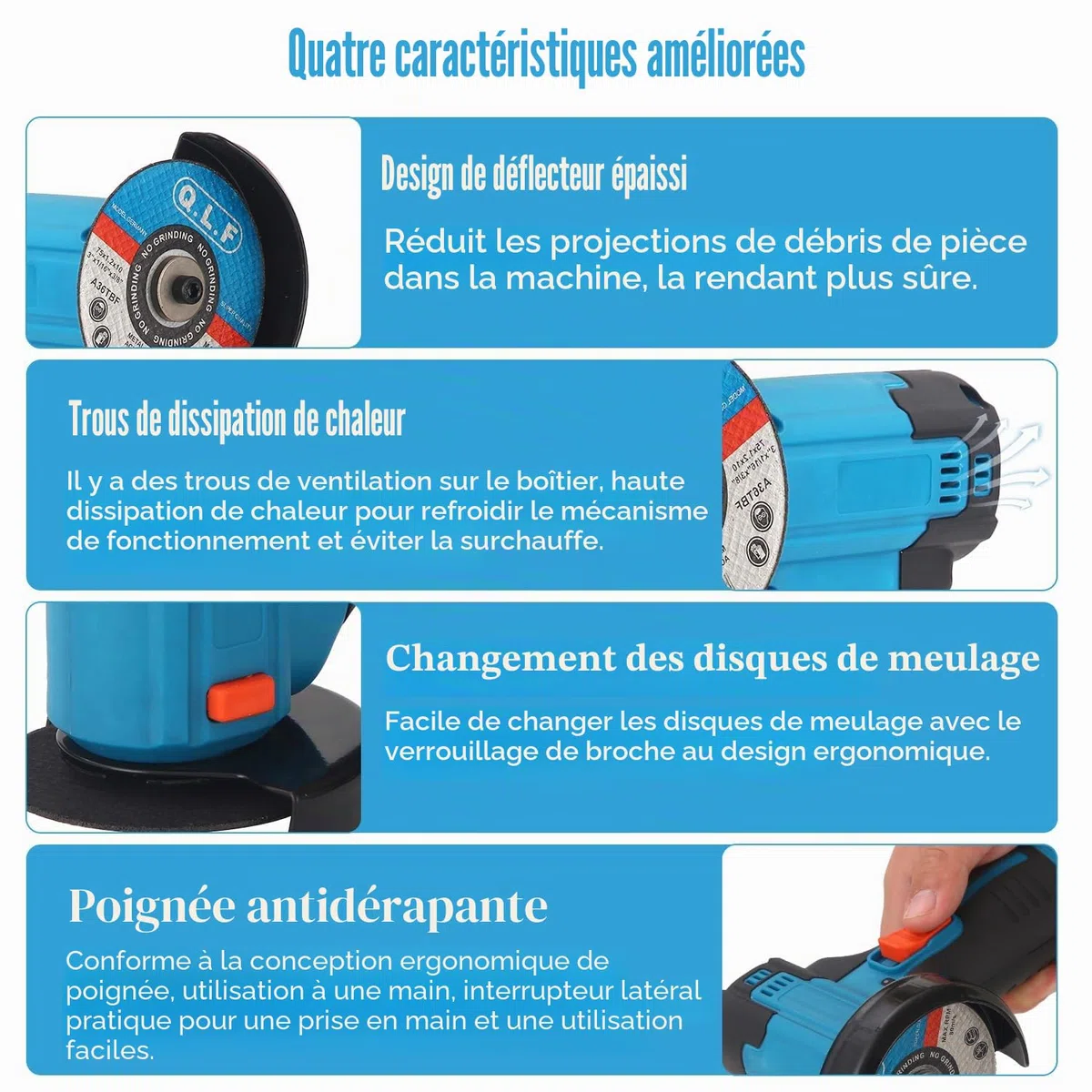 Mini Meuleuse D'Angle Sans Fil 19500RPM 12V Professional Disqueuse Sans Fil avec 2 batteries 4500mAh, 7 Disques à Tronçonner 75mm, Meuleuse d'angle pour Couper, Polir et Poncer