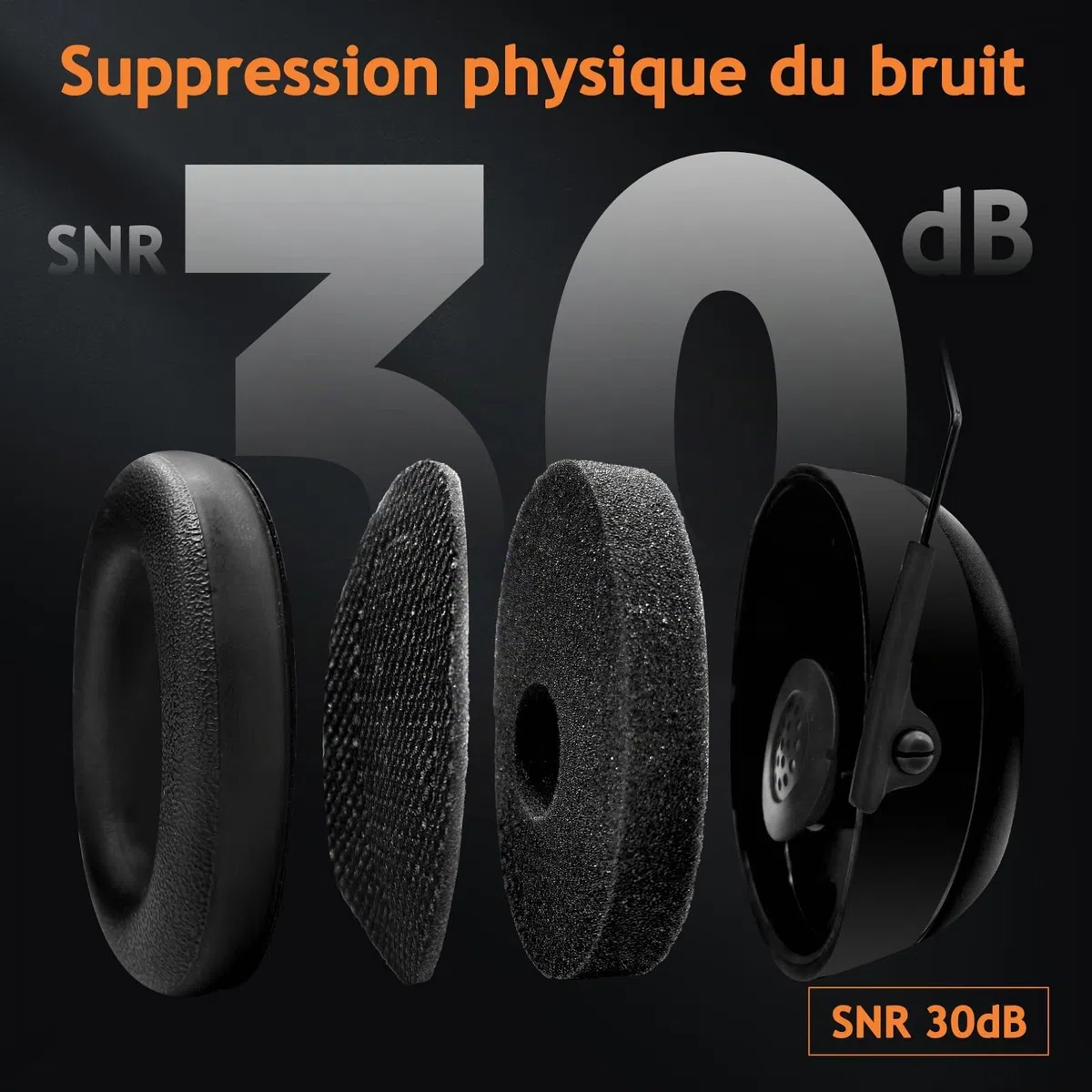 PROHEAR 037 Bluetooth 5.4 Casque Anti Bruit, Musique Protection Auditive Rechargeable avec Sac Transport, Cache-Oreilles de Protection pour Tonte, Construction, Menuiserie, SNR 30dB - Noir