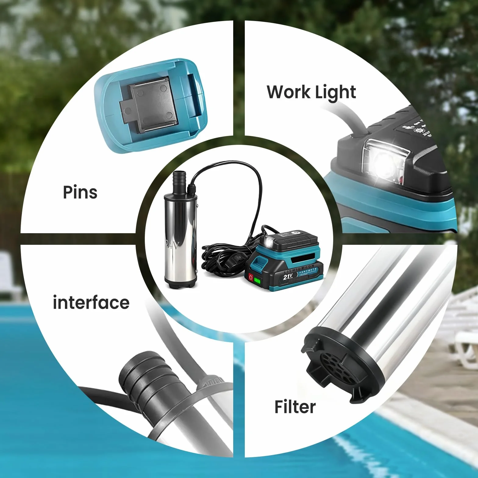 Pompe à eau portable pour batterie au lithium Makita 18 V, pompe de transfert 21 V avec câble de 5 m, pompe à eau électrique pour piscines, aquariums, fontaines, étangs et jeux d'eau (2 batteries de