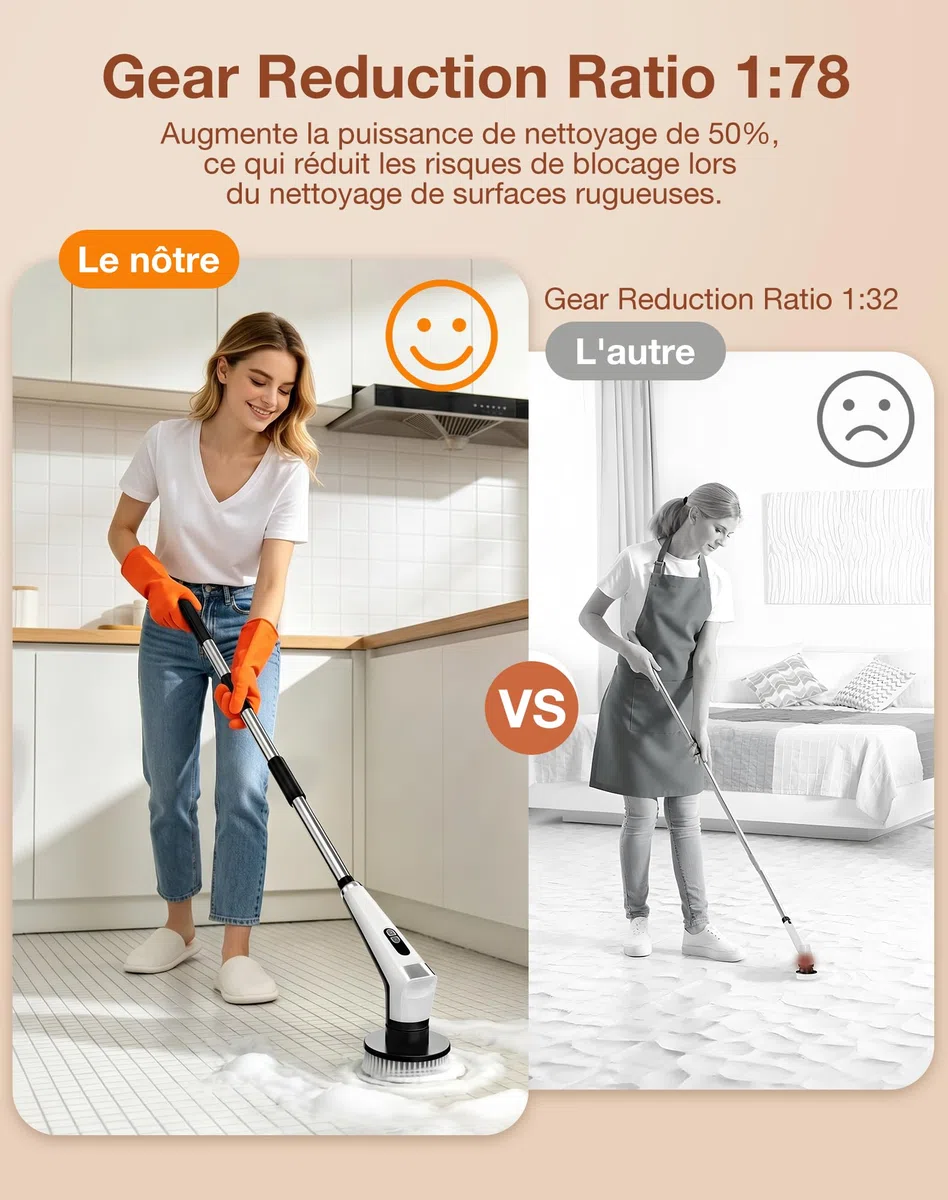 Brosse Nettoyage Électrique avec 9 Têtes, Manche Extensible, 3 Vitesses, Étanche IPX8, Batterie de 3000 mAh, Brosse Rotative Nettoyage avec Éclairage LED pour Salle de Bain, Cuisine, Sols