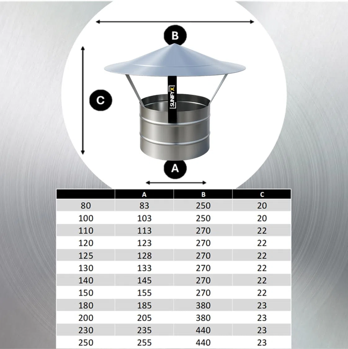 Chapeau De Cheminée Ø180 mm – Hotte Pare-Pluie Pour Conduit De Fumée – Acier Inoxydable – SUNIFY